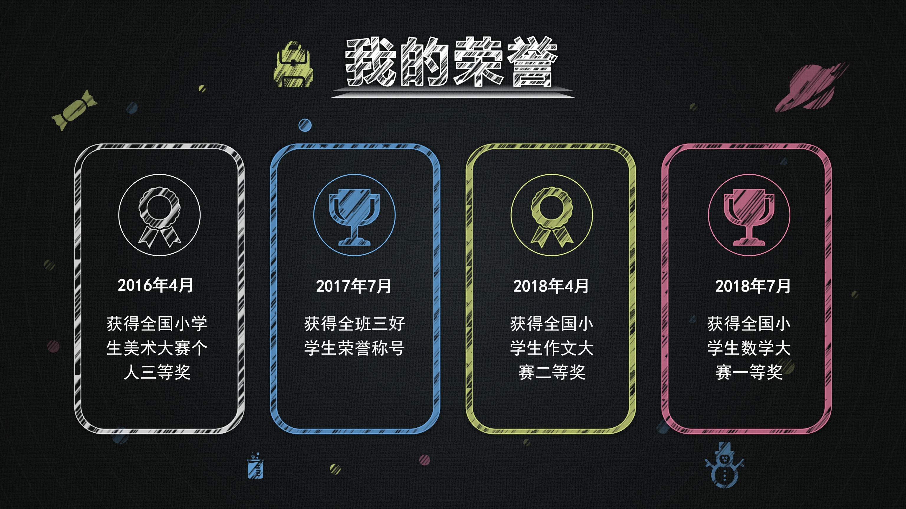 可爱多彩黑板风小学生班长竞选自我介绍PPT模板