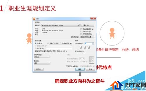 选个页面打印吧！ppt幻灯片怎么设置只打印需要的页面?