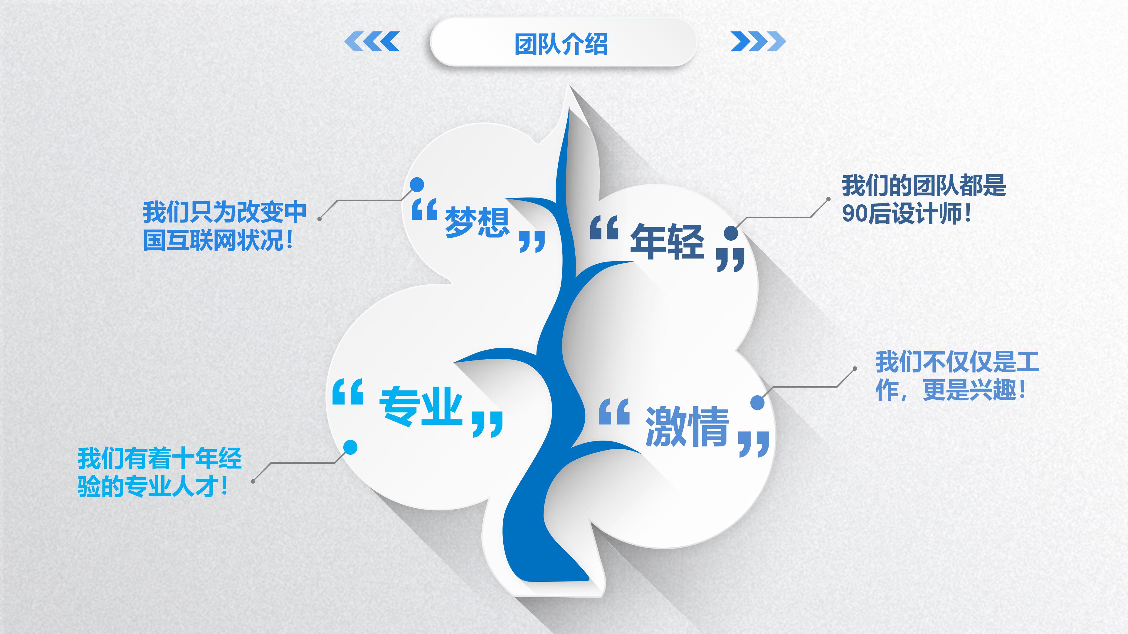 简洁现代框架立体风商业计划书PPT模板