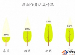 ppt如何设计图标