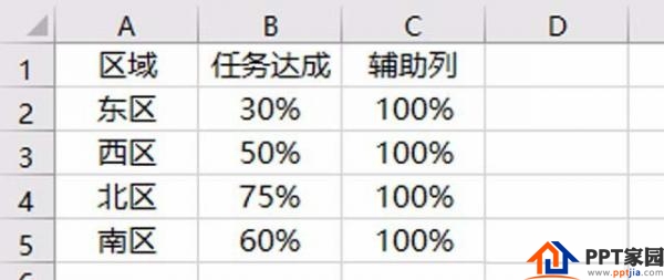 PPT2016如何设计图标?PPT如何做图标呢?