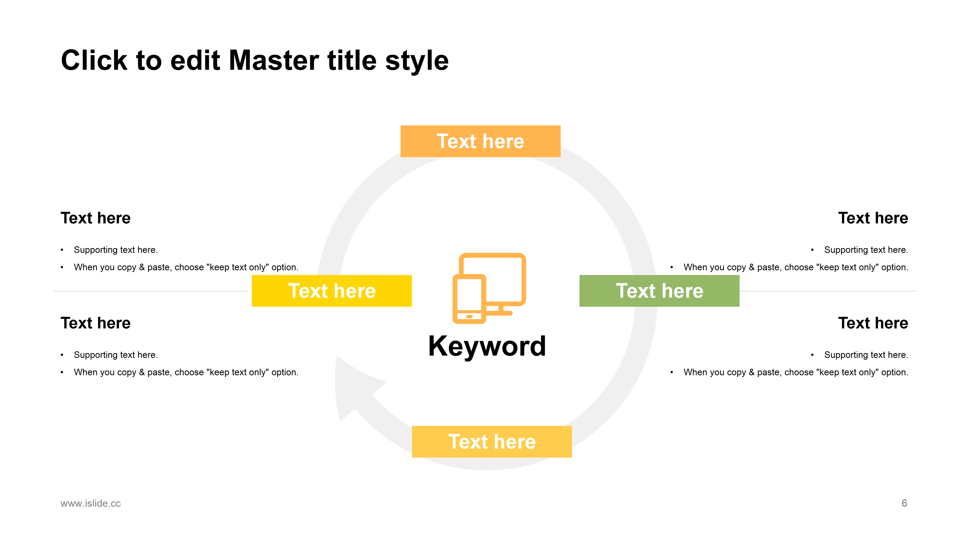 黄色简约创业融资商业计划书PPT模板