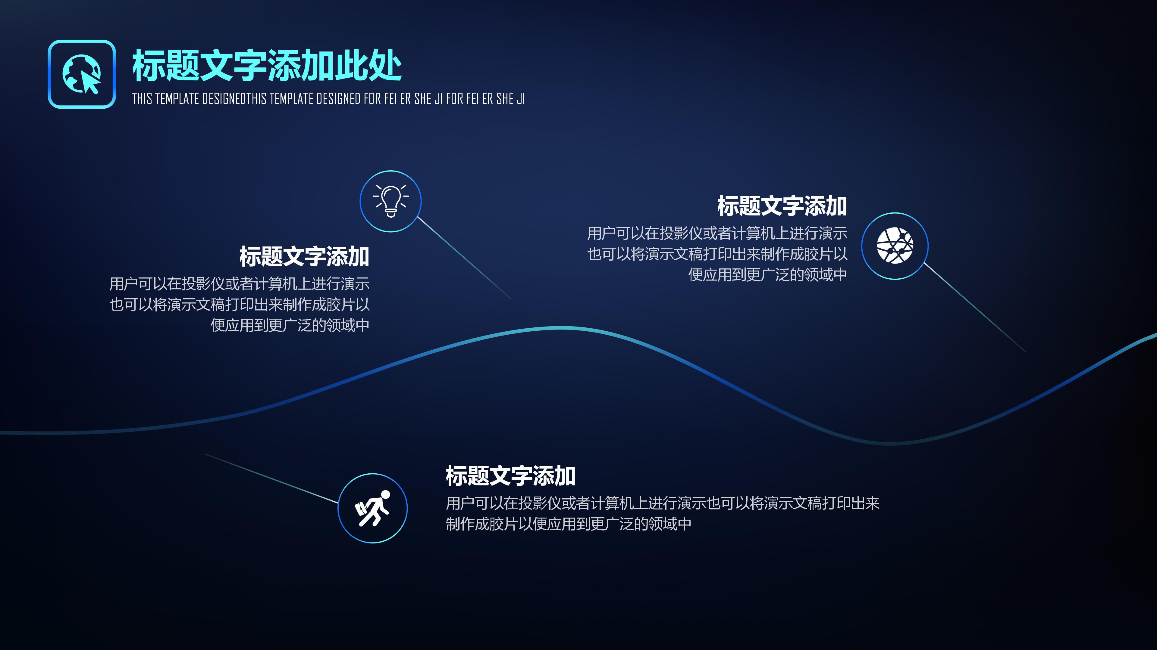 创业大赛辅导ppt模板