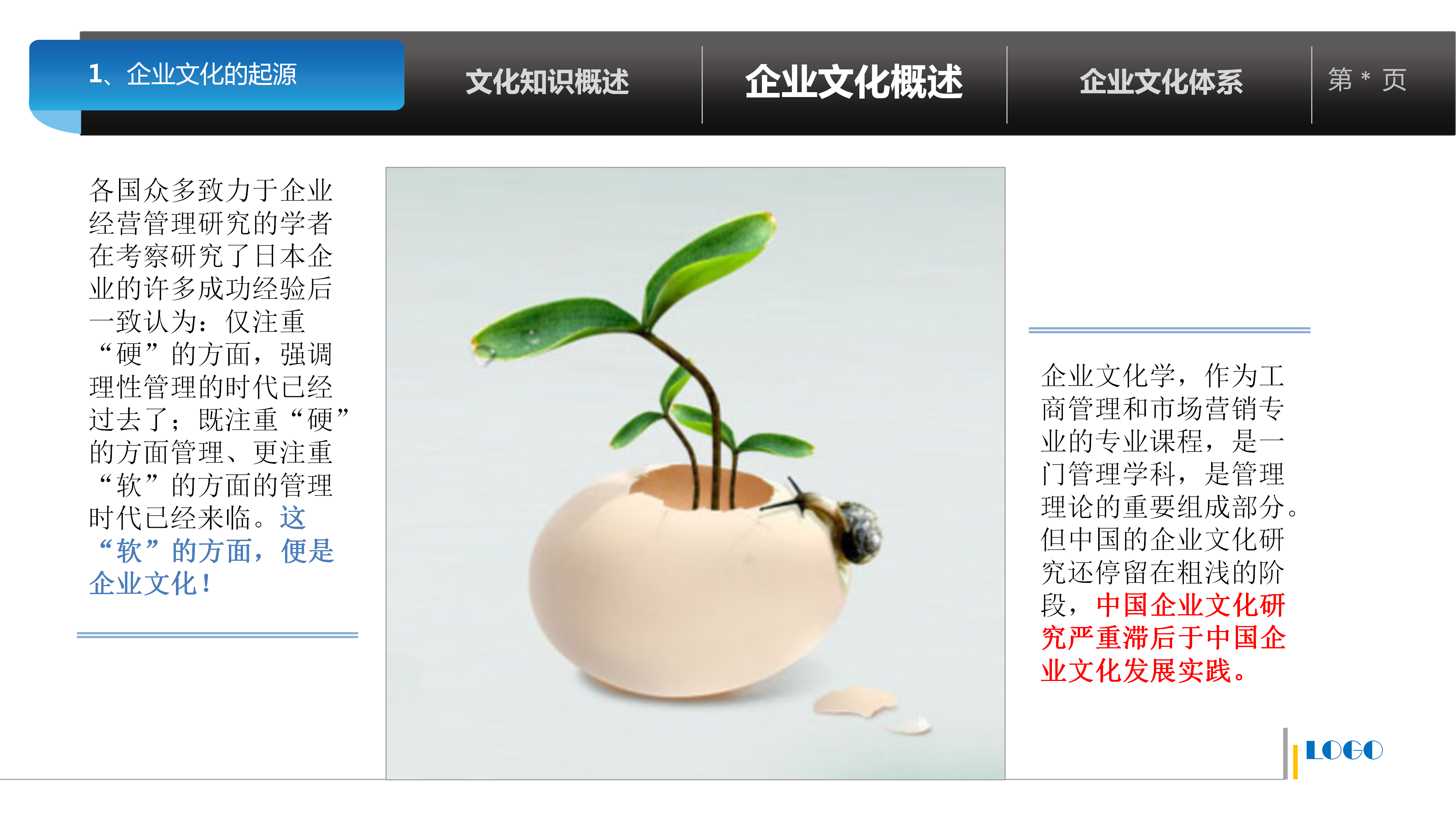 企业文化PPT模板