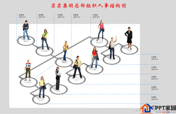 PPT多维组织结构图如何制作