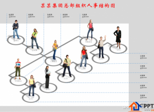 PPT多维组织结构图如何制作