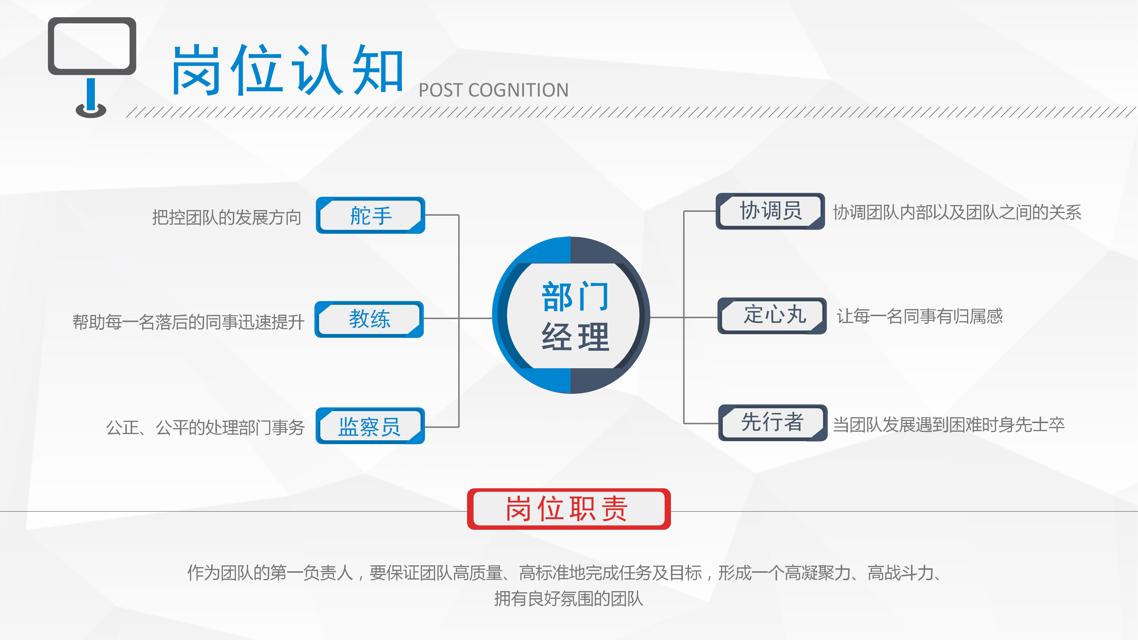 大气商务企业竞聘演讲PPT模板