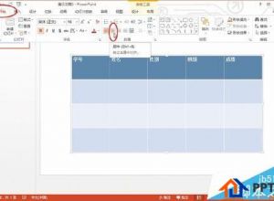 ppt表格中的文字怎么设置水平居中