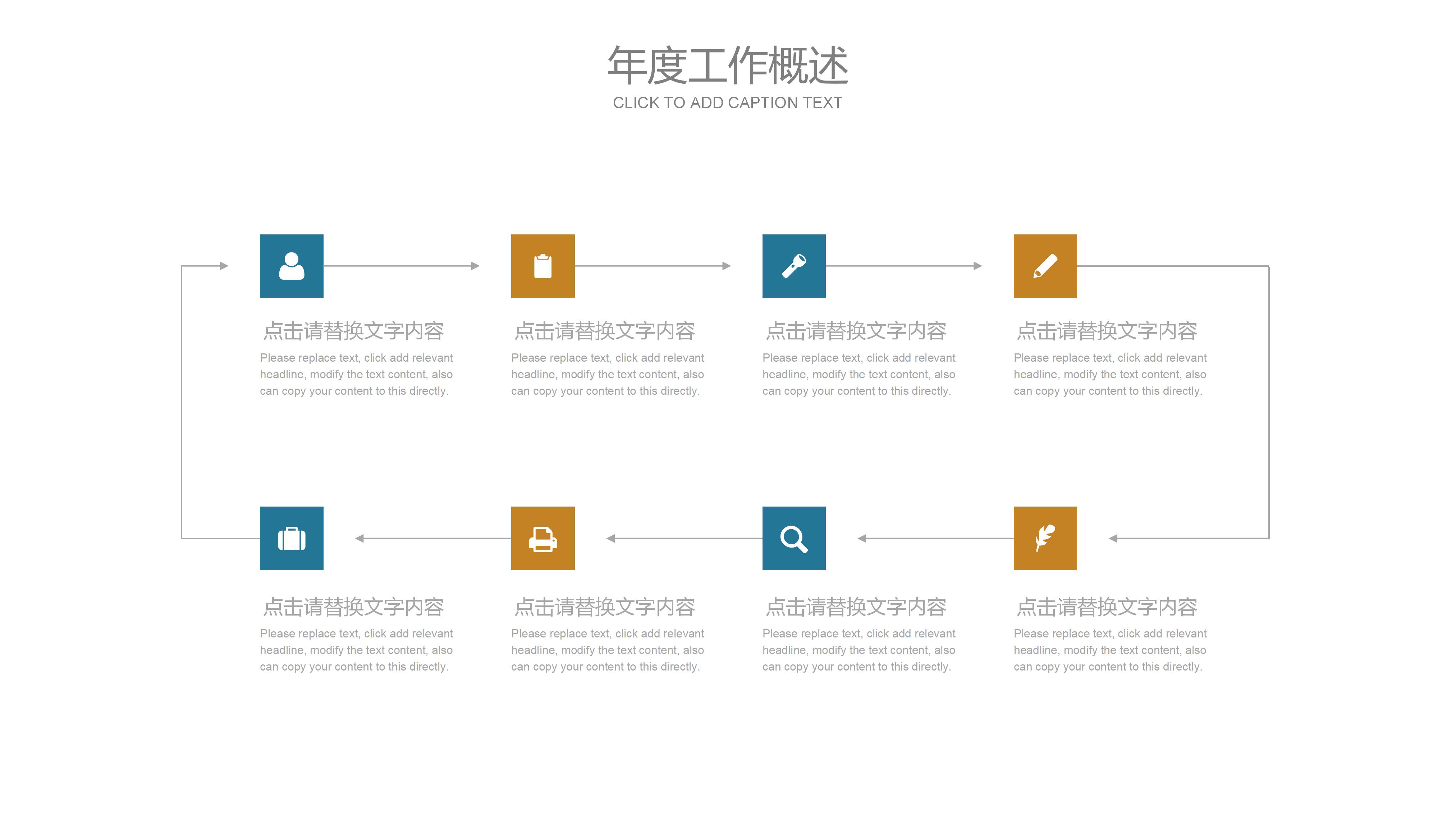 试用期总结报告ppt模板