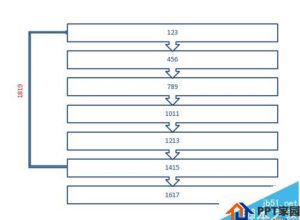 PPT怎么做简单大方的流程图