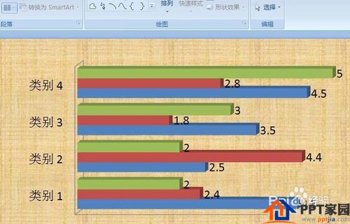 ppt怎么插入图片？ppt图表的使用方法