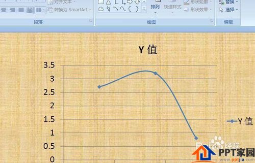 ppt怎么插入图片？ppt图表的使用方法
