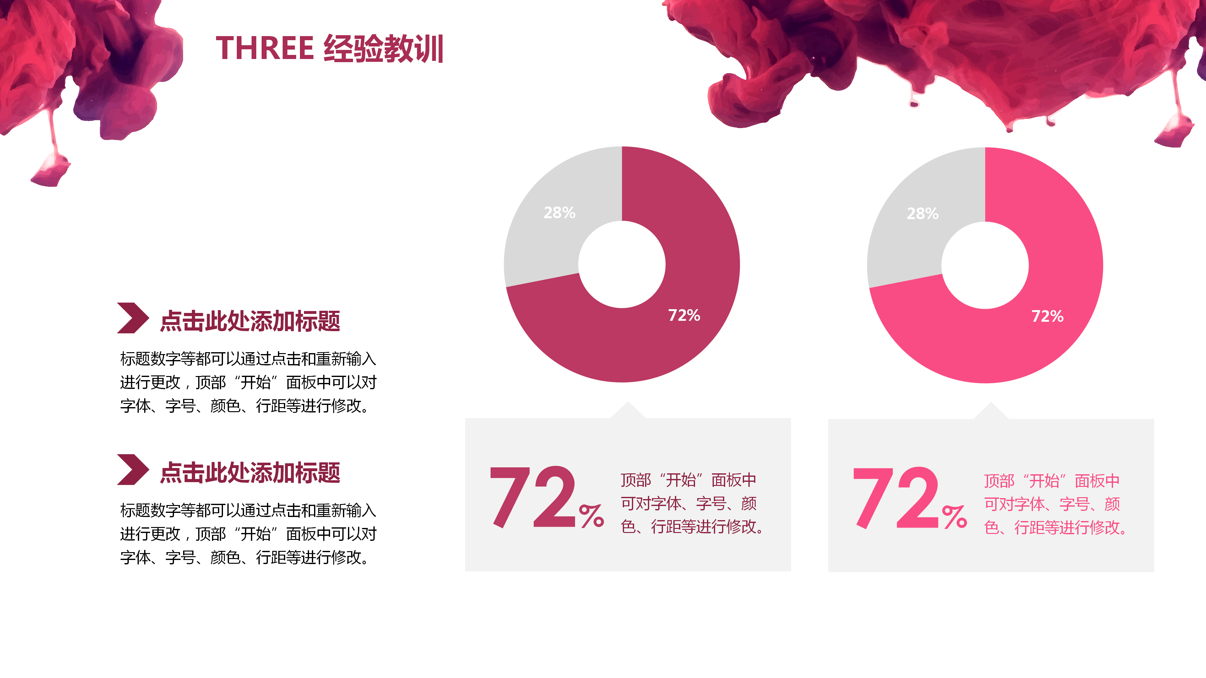 时尚行业总结精美PPT模板