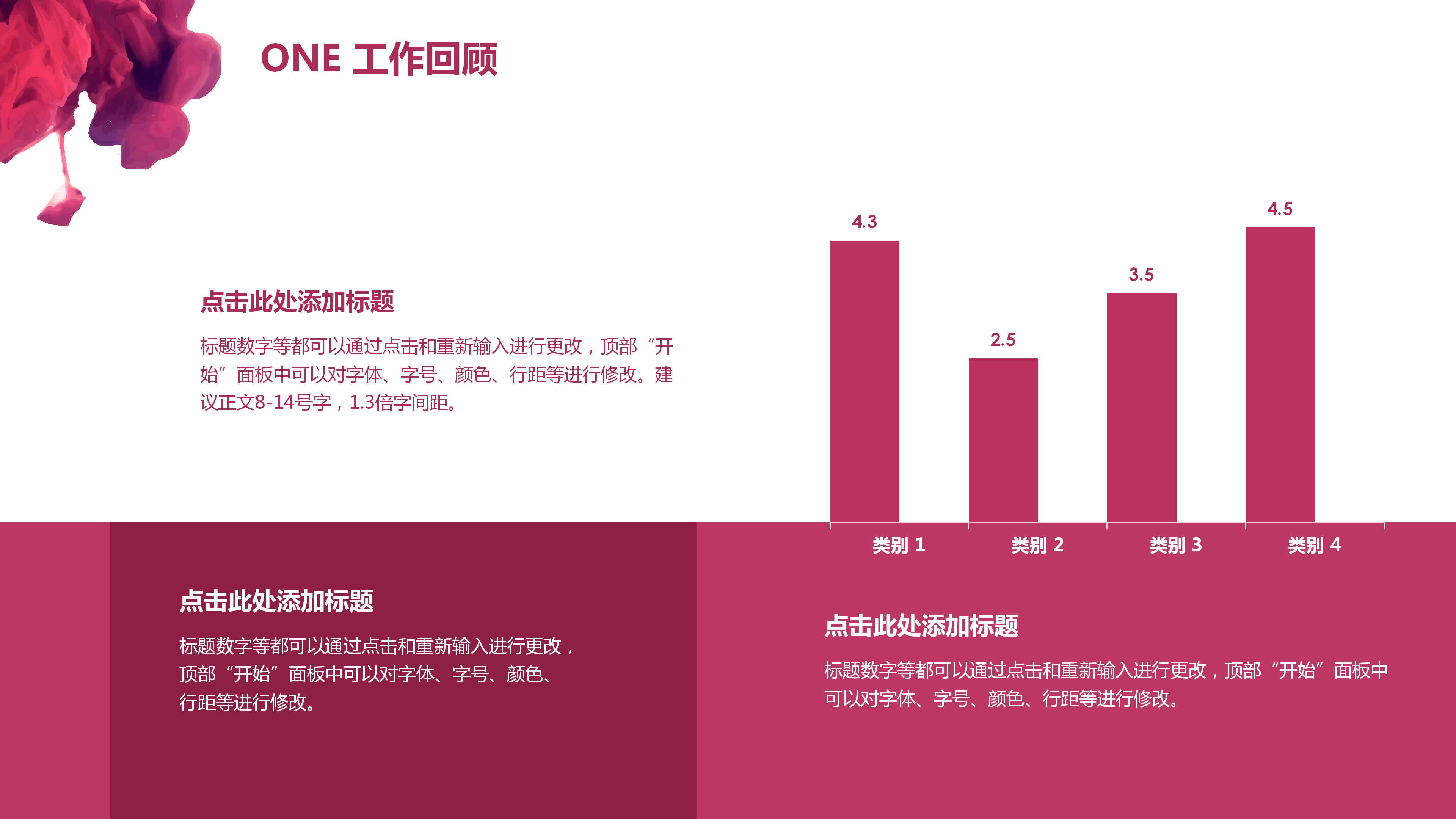 时尚行业总结精美PPT模板