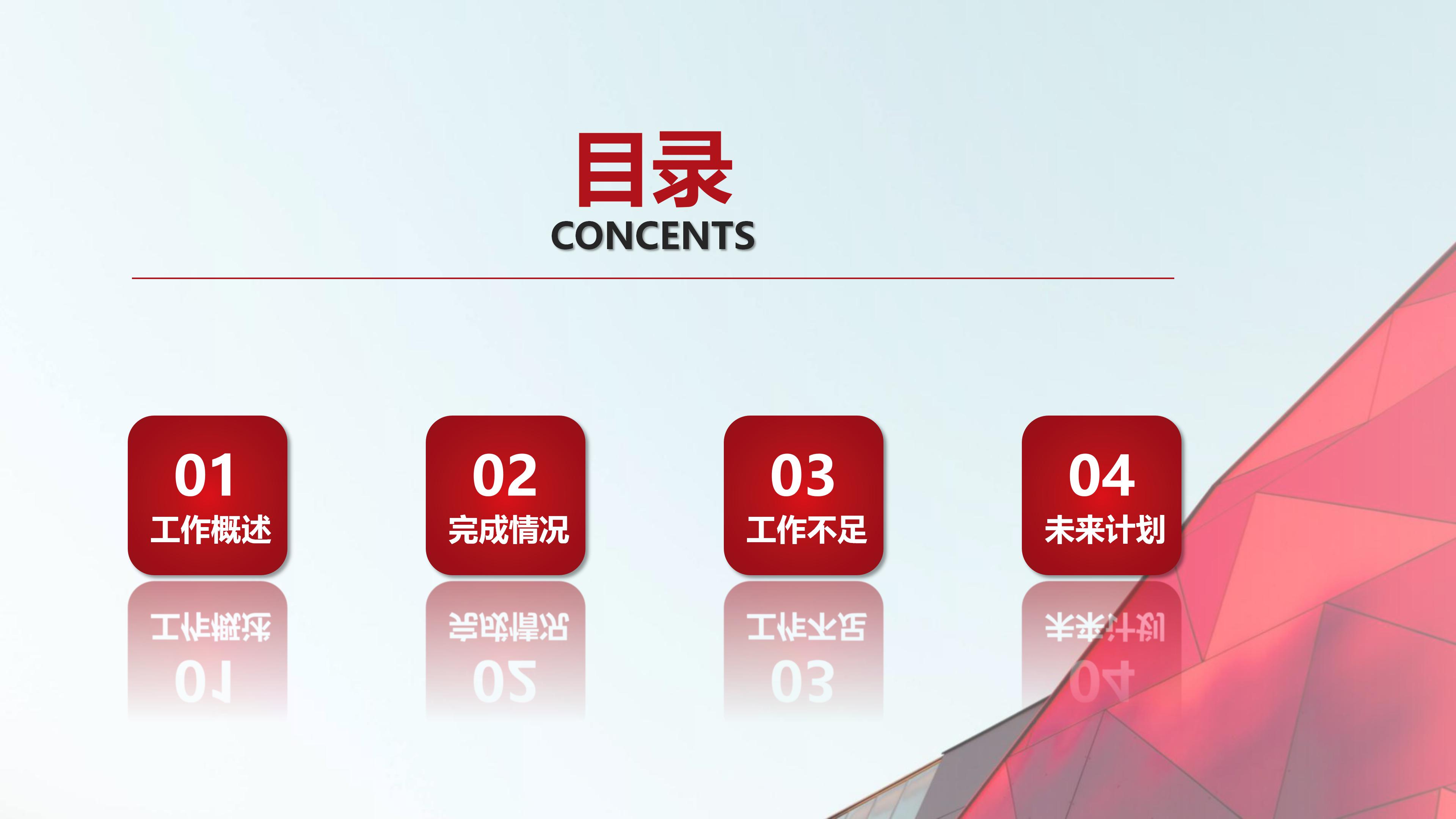 汽车保险营销方案ppt模板