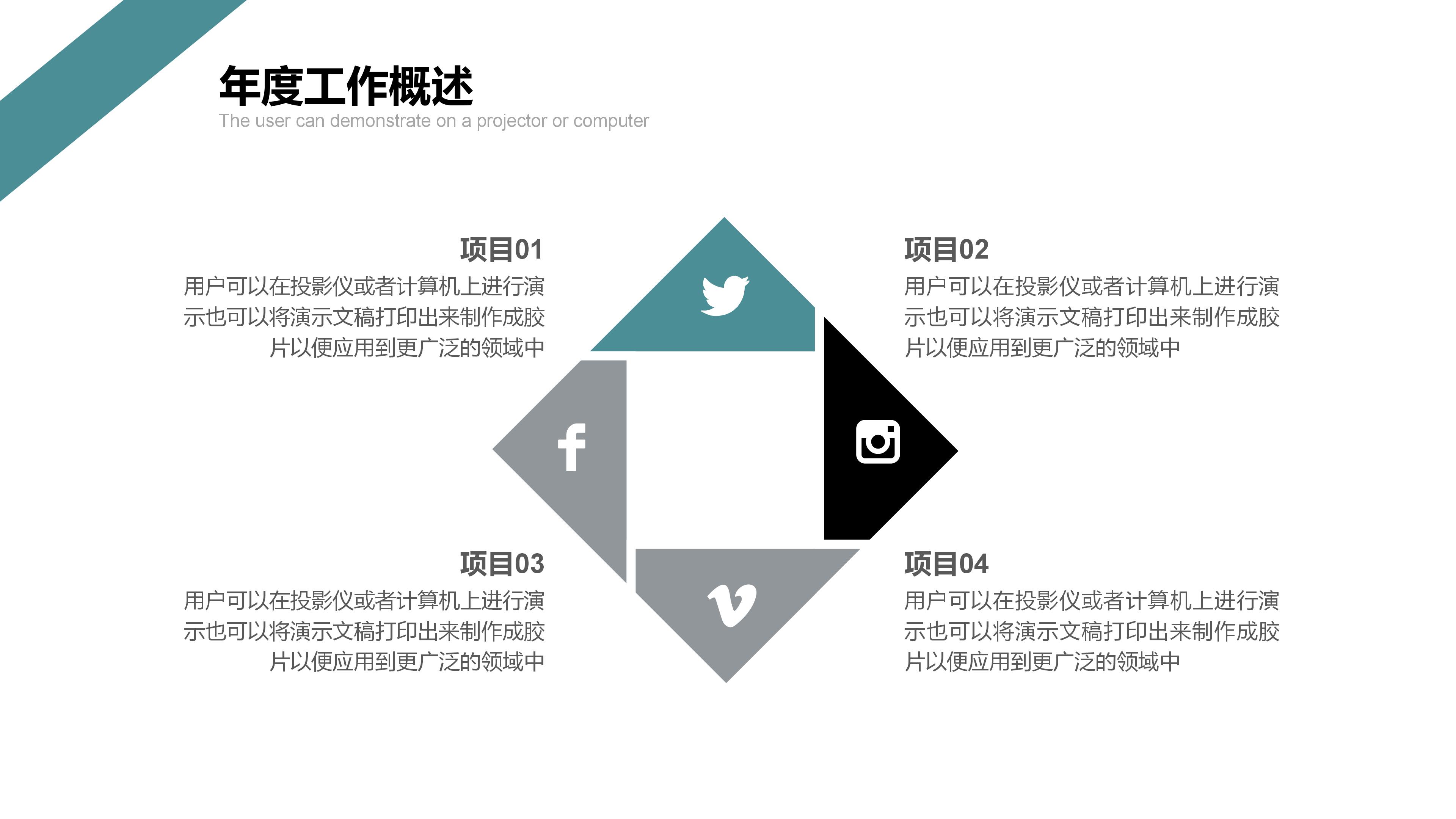 高端客户保险营销ppt模板