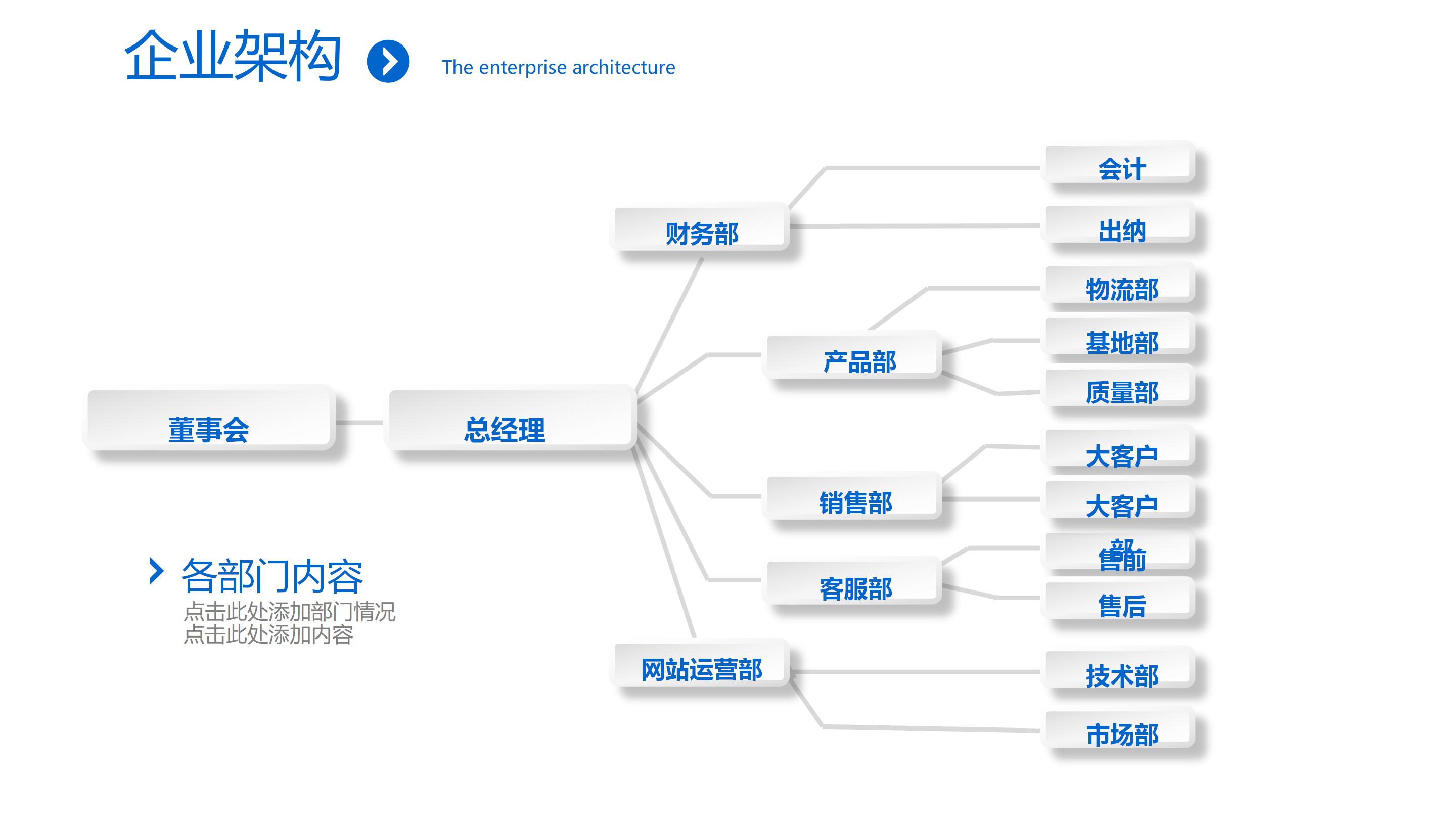 大队委竞选空白ppt模板