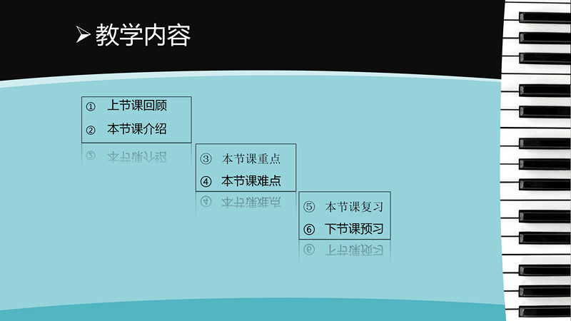 简约钢琴教育教学课件PPT模板
