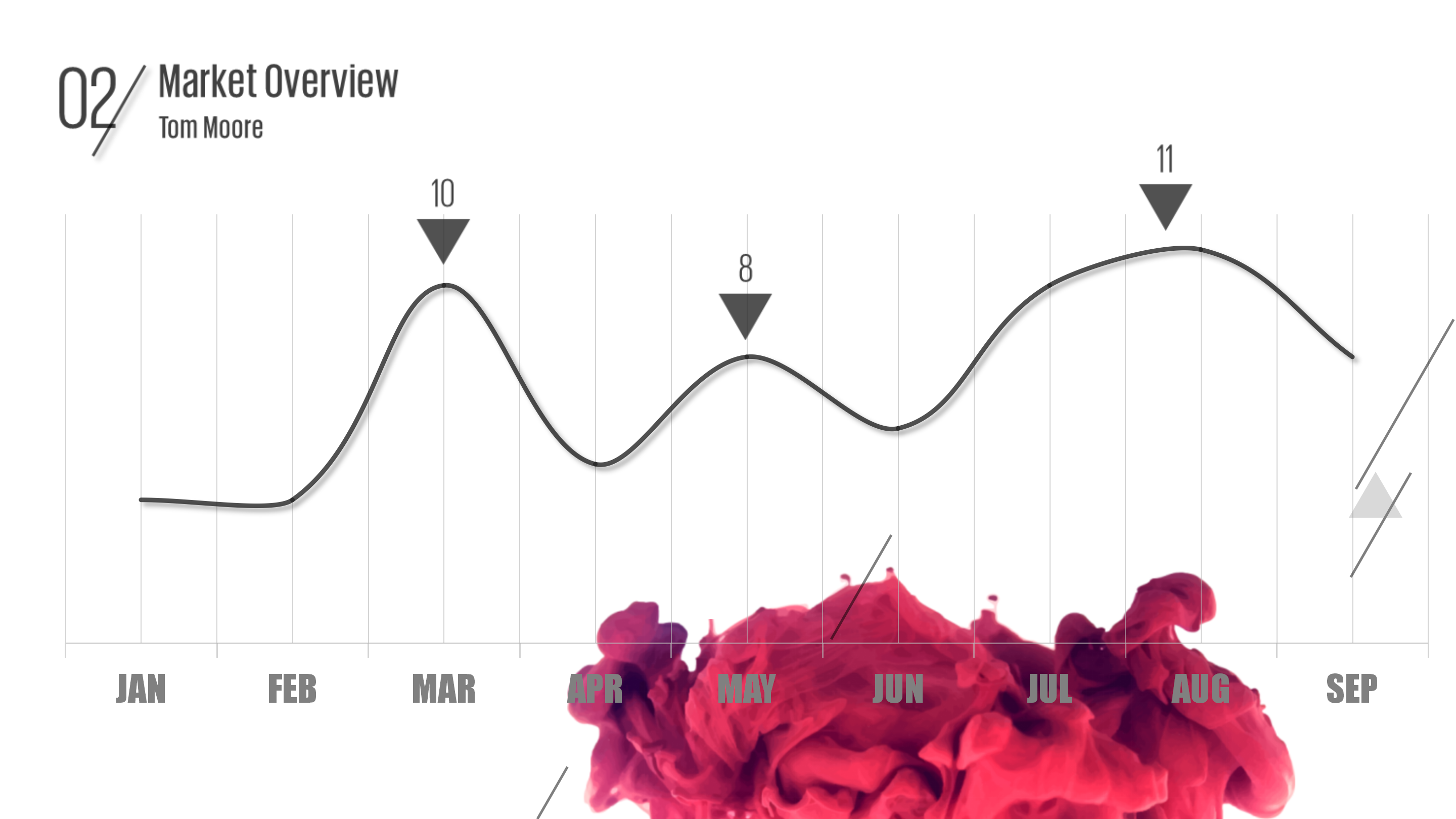 创意唯美烟雾精品PPT模板