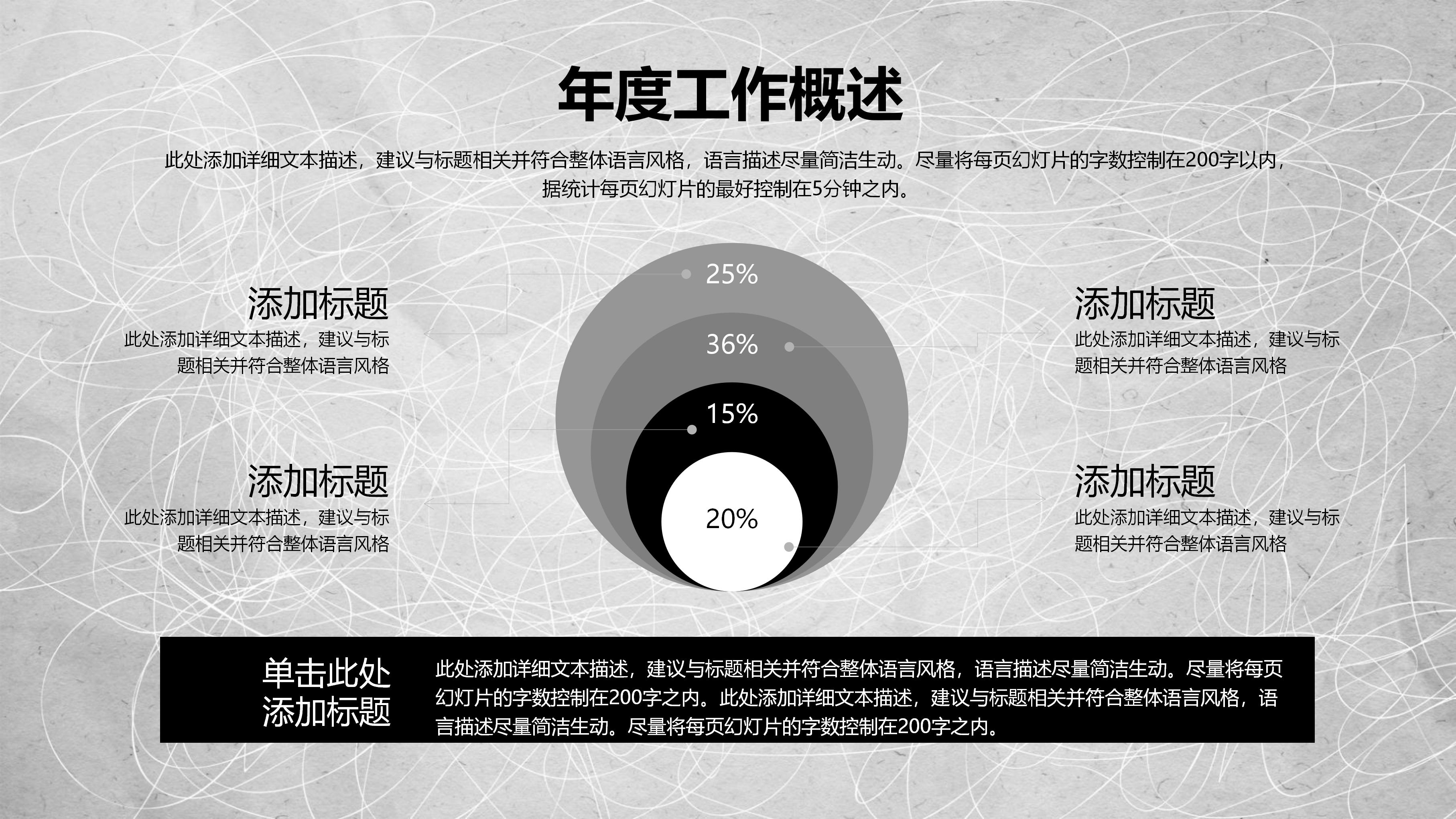 未来职业人生规划ppt模板