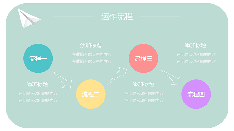简单小清新工作报告PPT模板