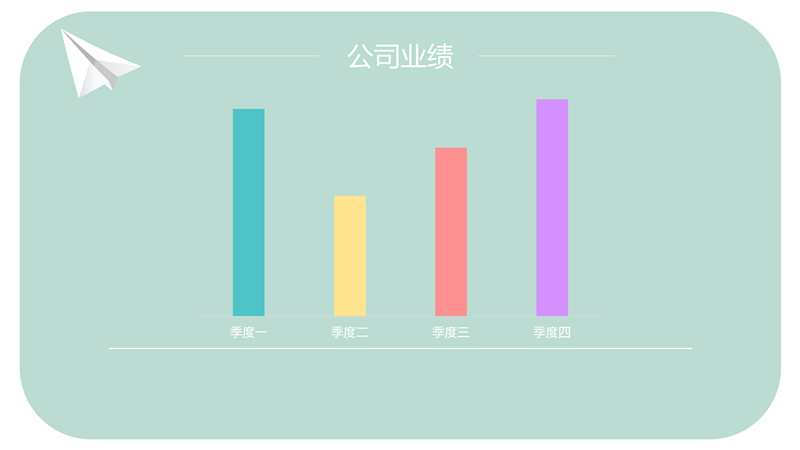 简单小清新工作报告PPT模板