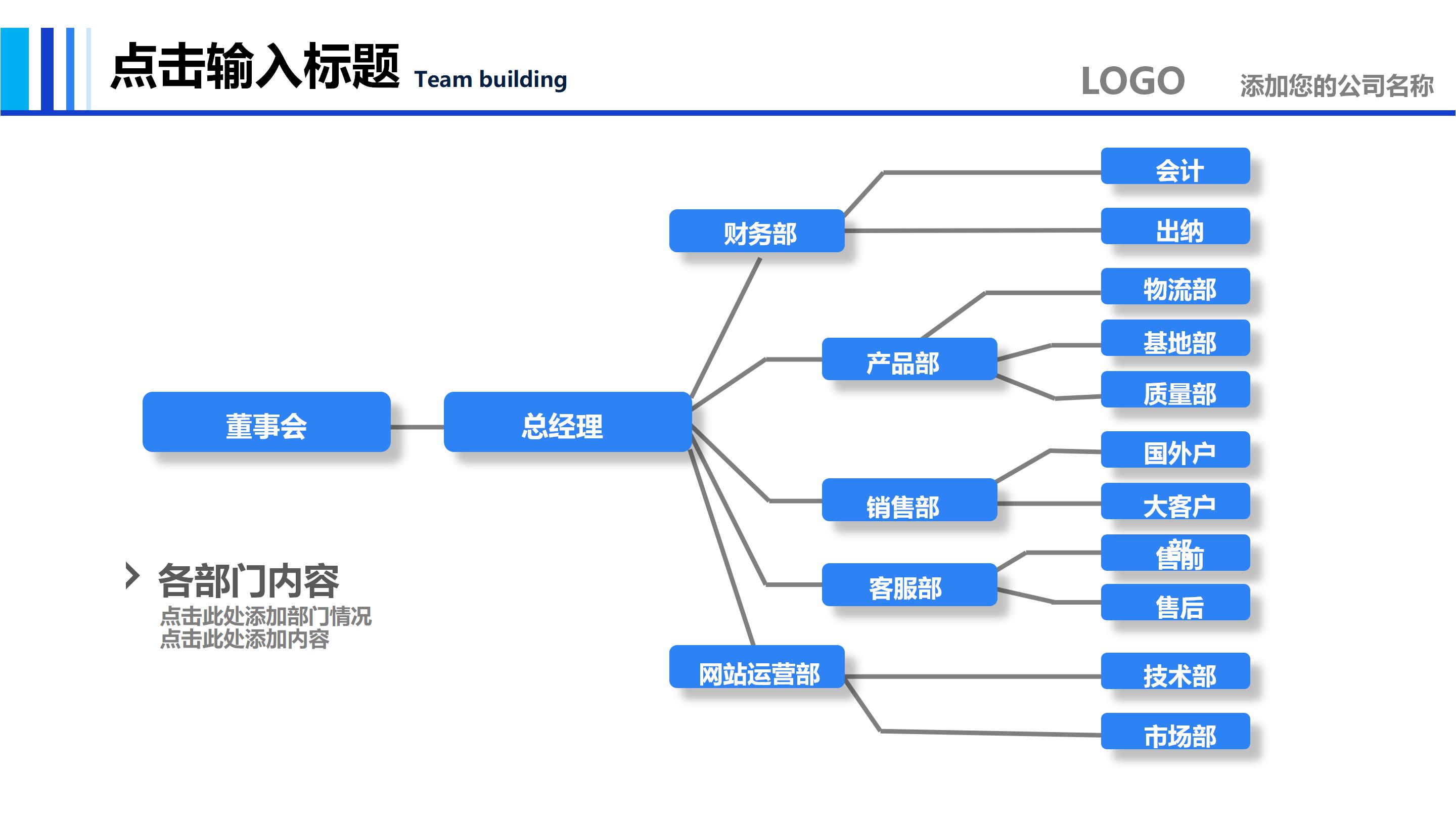 数学期中质量分析ppt模板