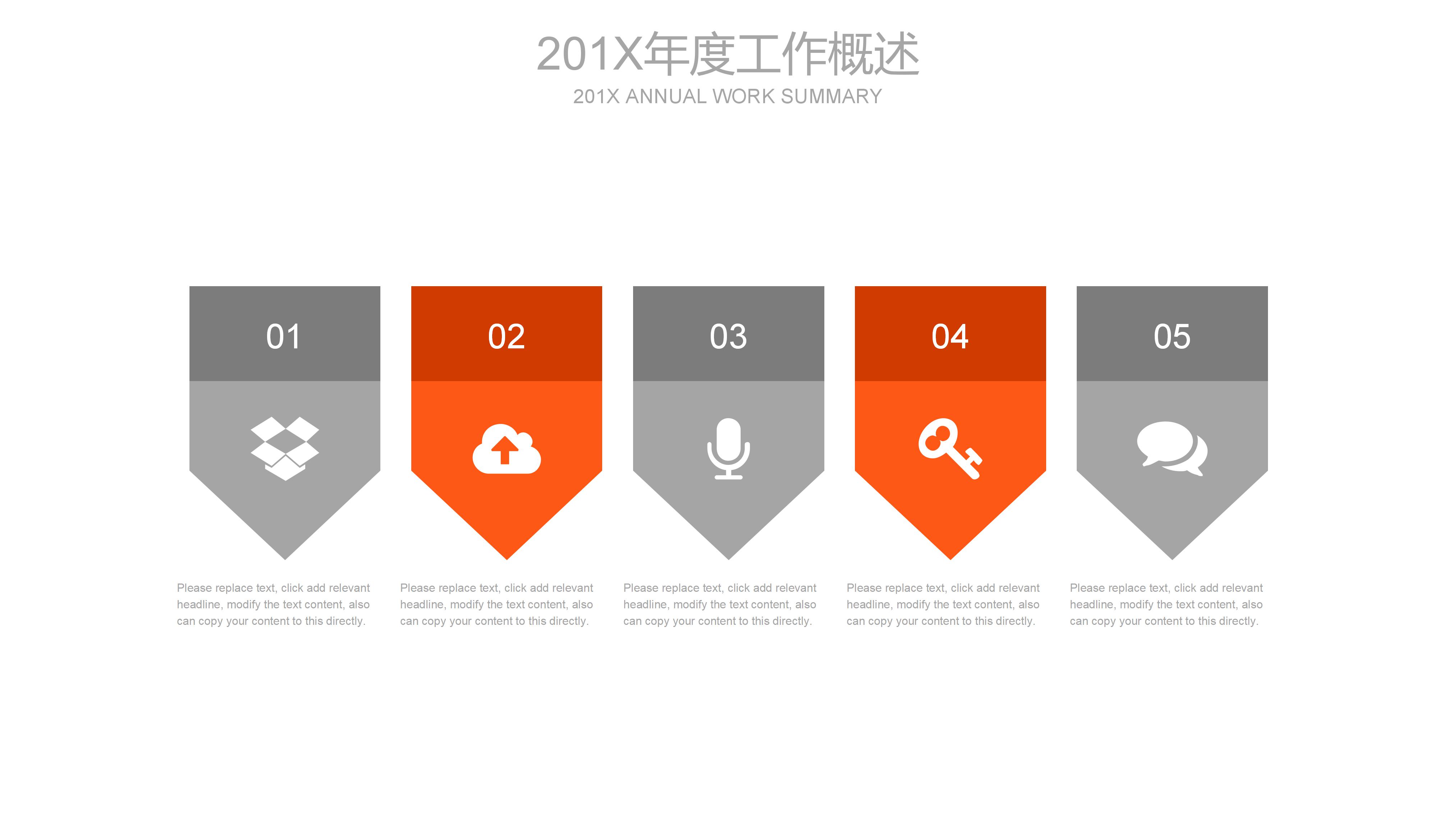 业务质量分析ppt模板