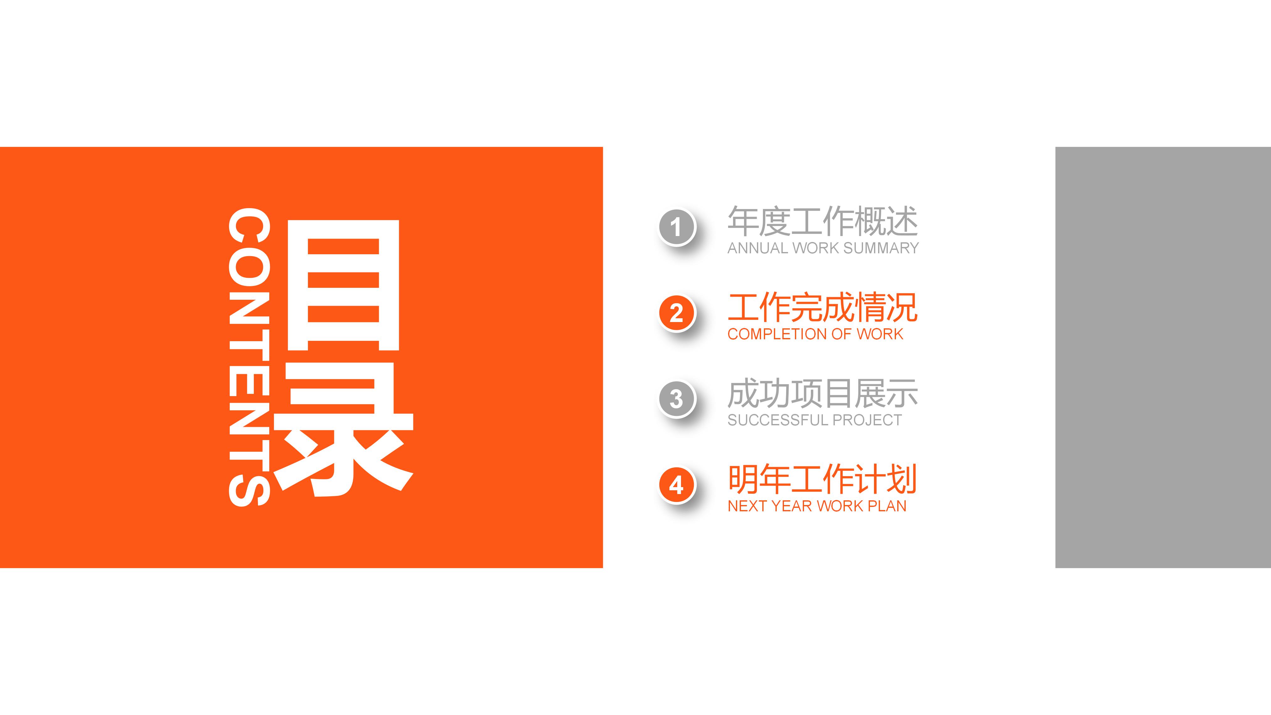 业务质量分析ppt模板