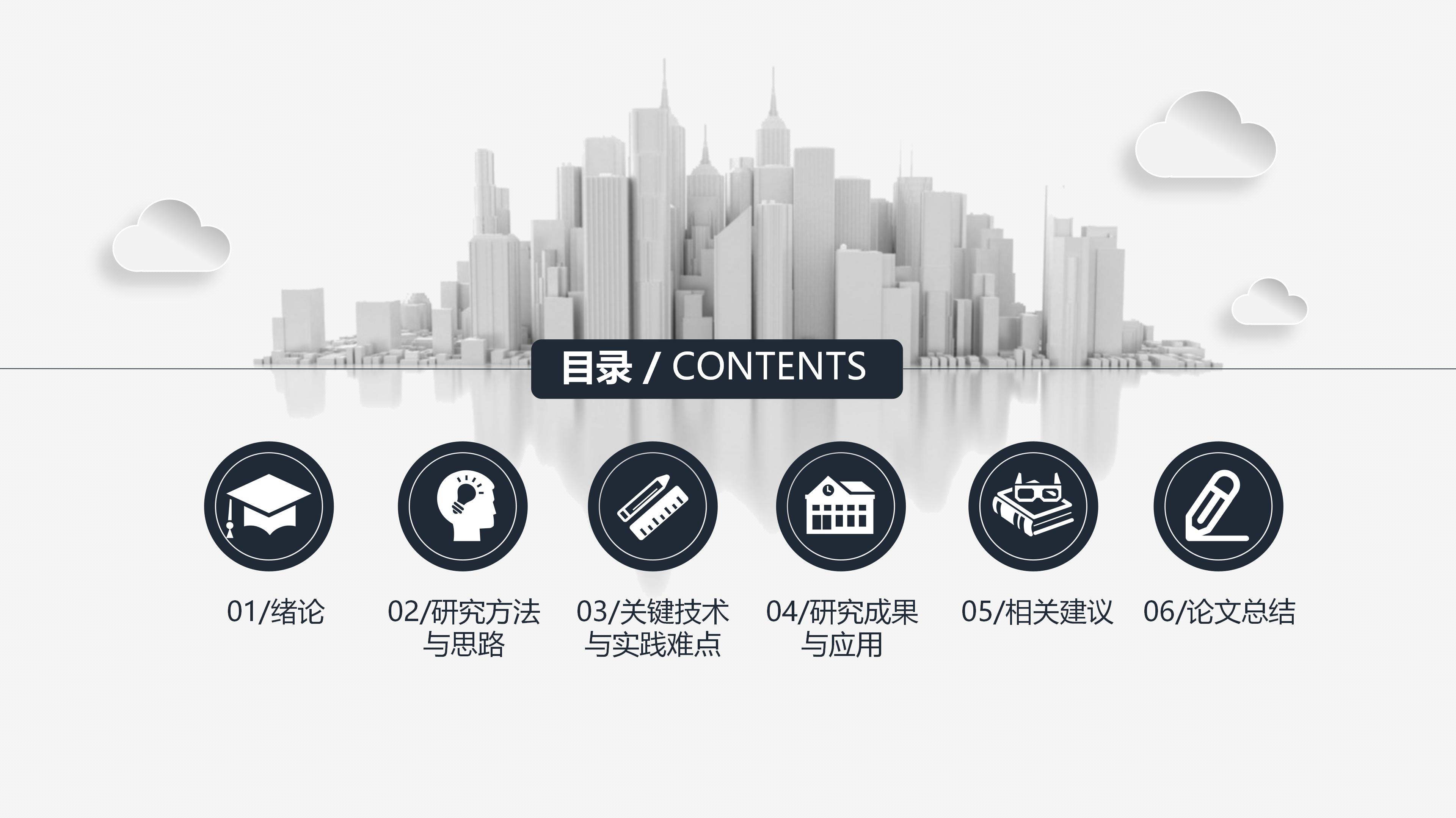 工程项目质量管理制度ppt模板