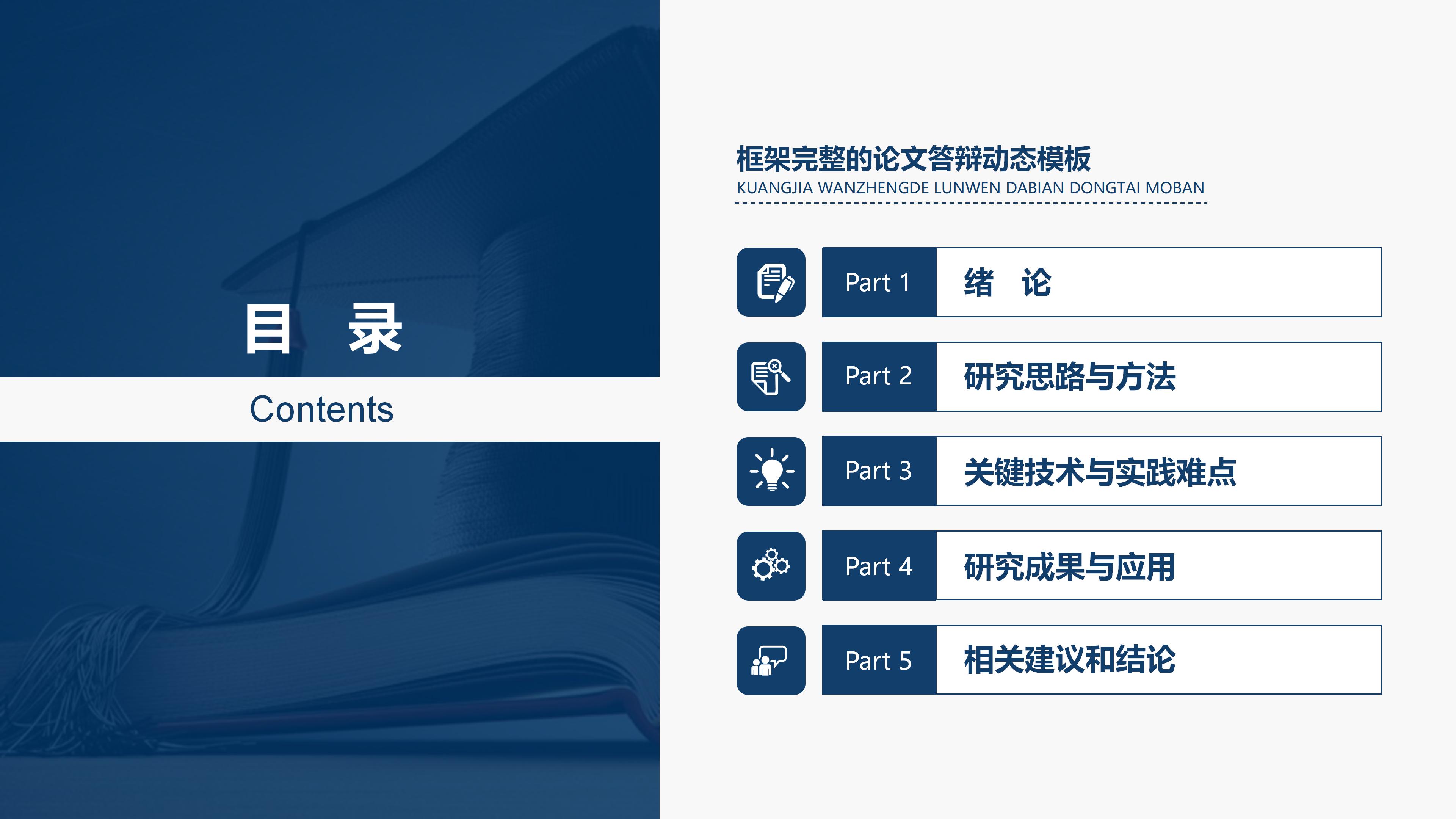 省政府奖学金答辩ppt模板