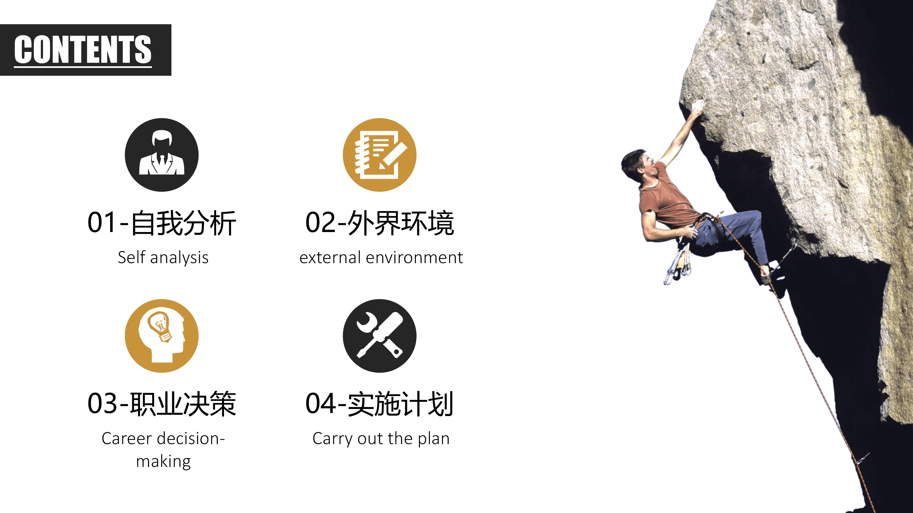大学生职业设计规划ppt模板