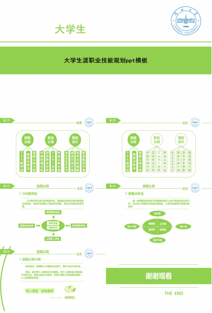 大学生涯职业技能规划ppt模板