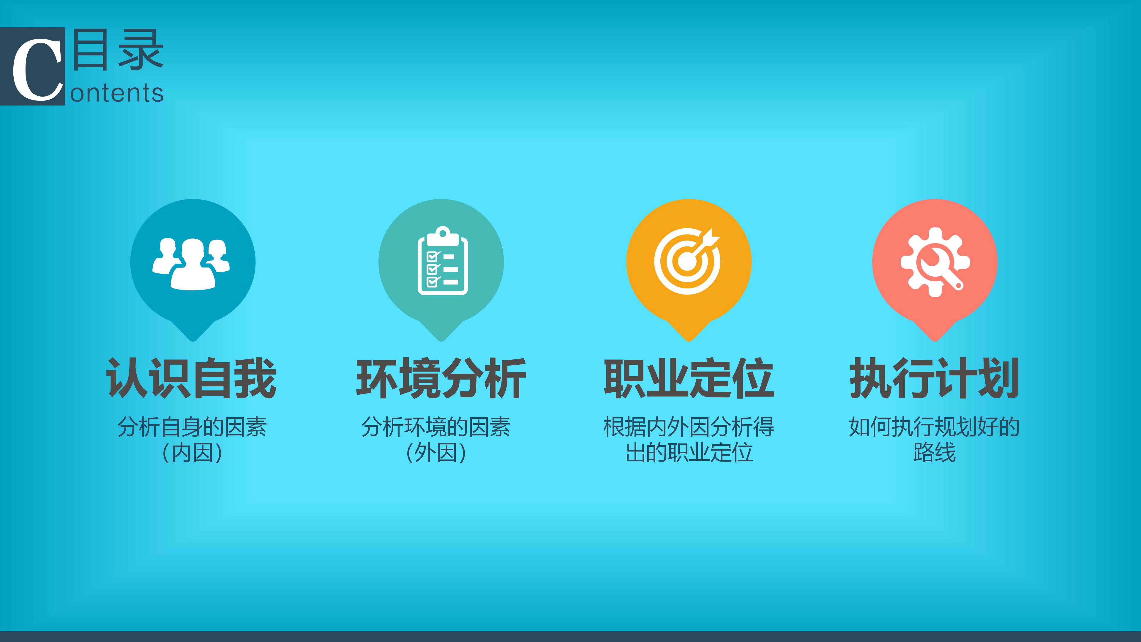 大学生兽医职业规划ppt模板