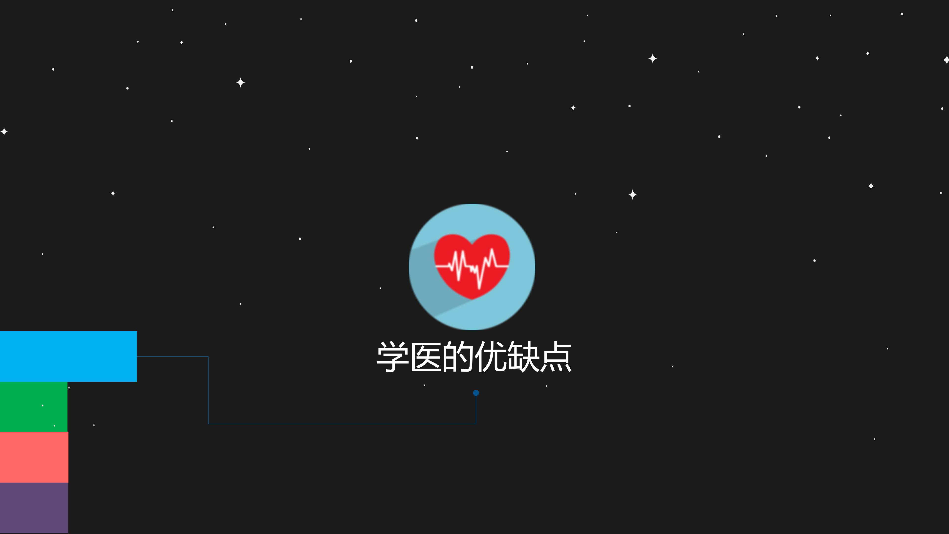 计算机大学职业规划ppt模板