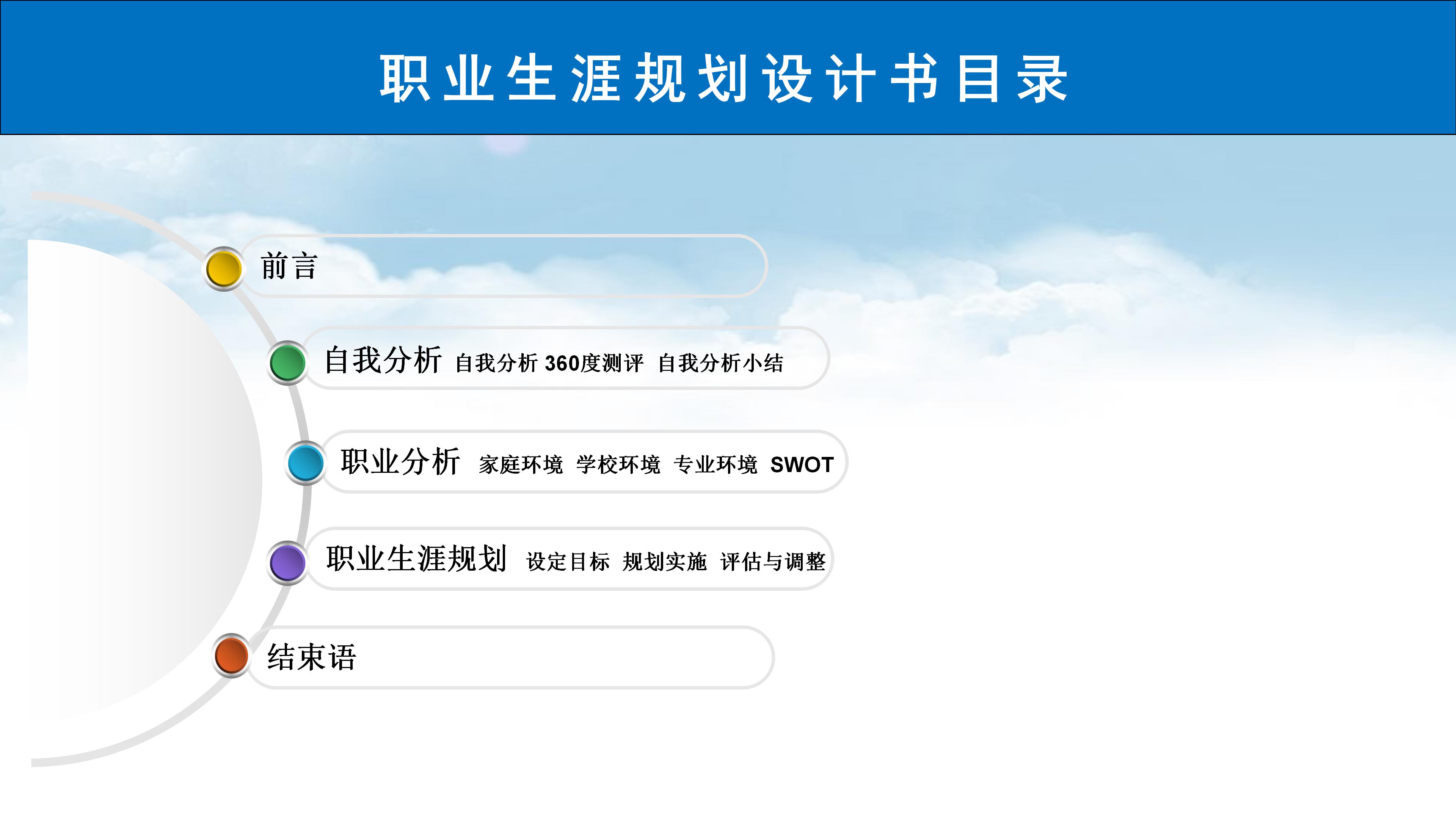 大学生职业就业规划ppt模板