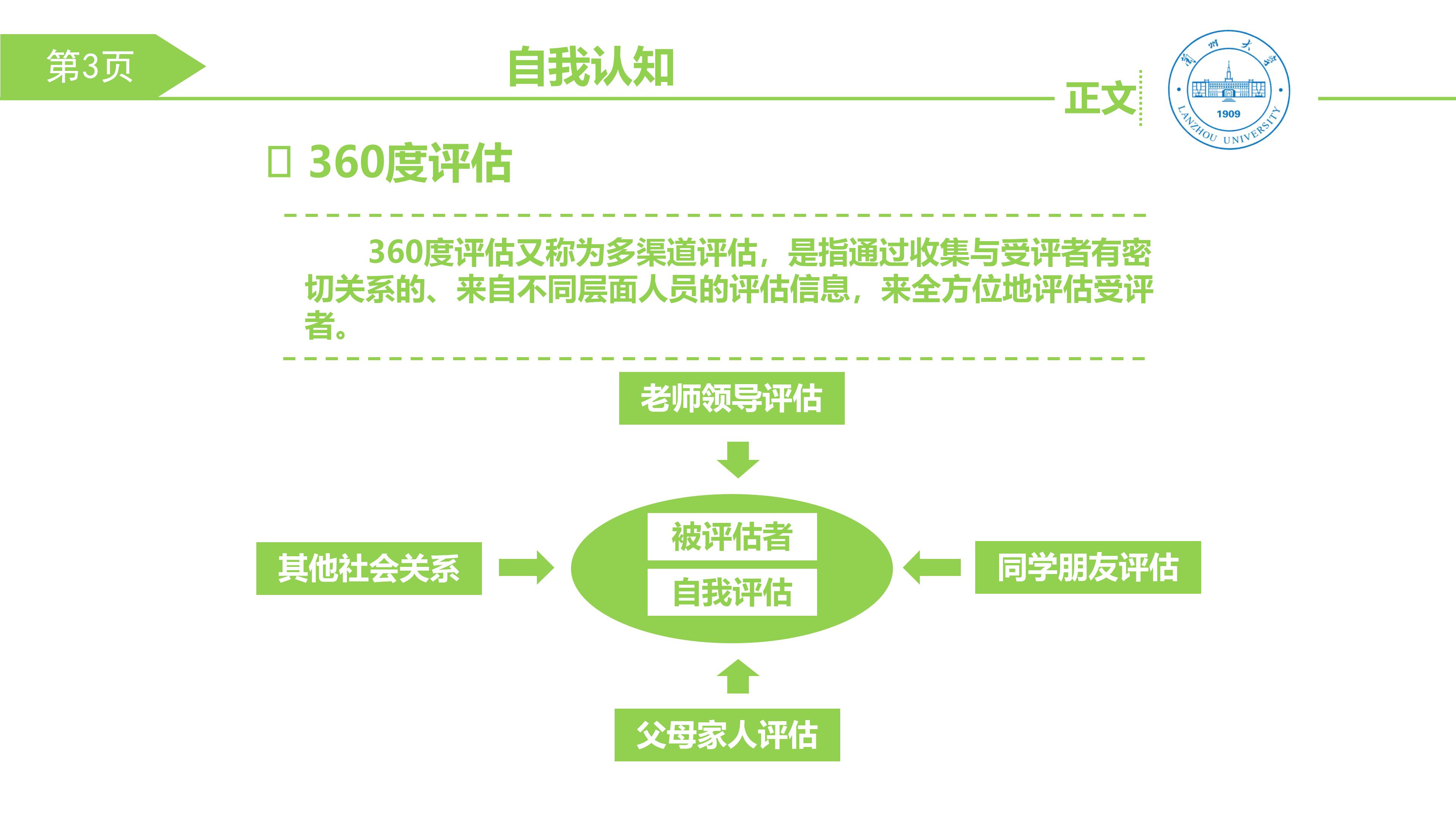 大学生涯职业技能规划ppt模板