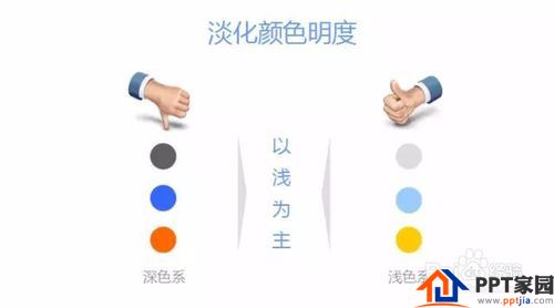 ppt技巧之十一——简约风格PPT