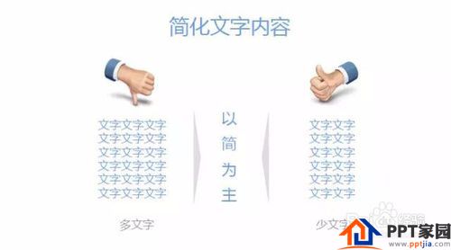 ppt技巧之十一——简约风格PPT