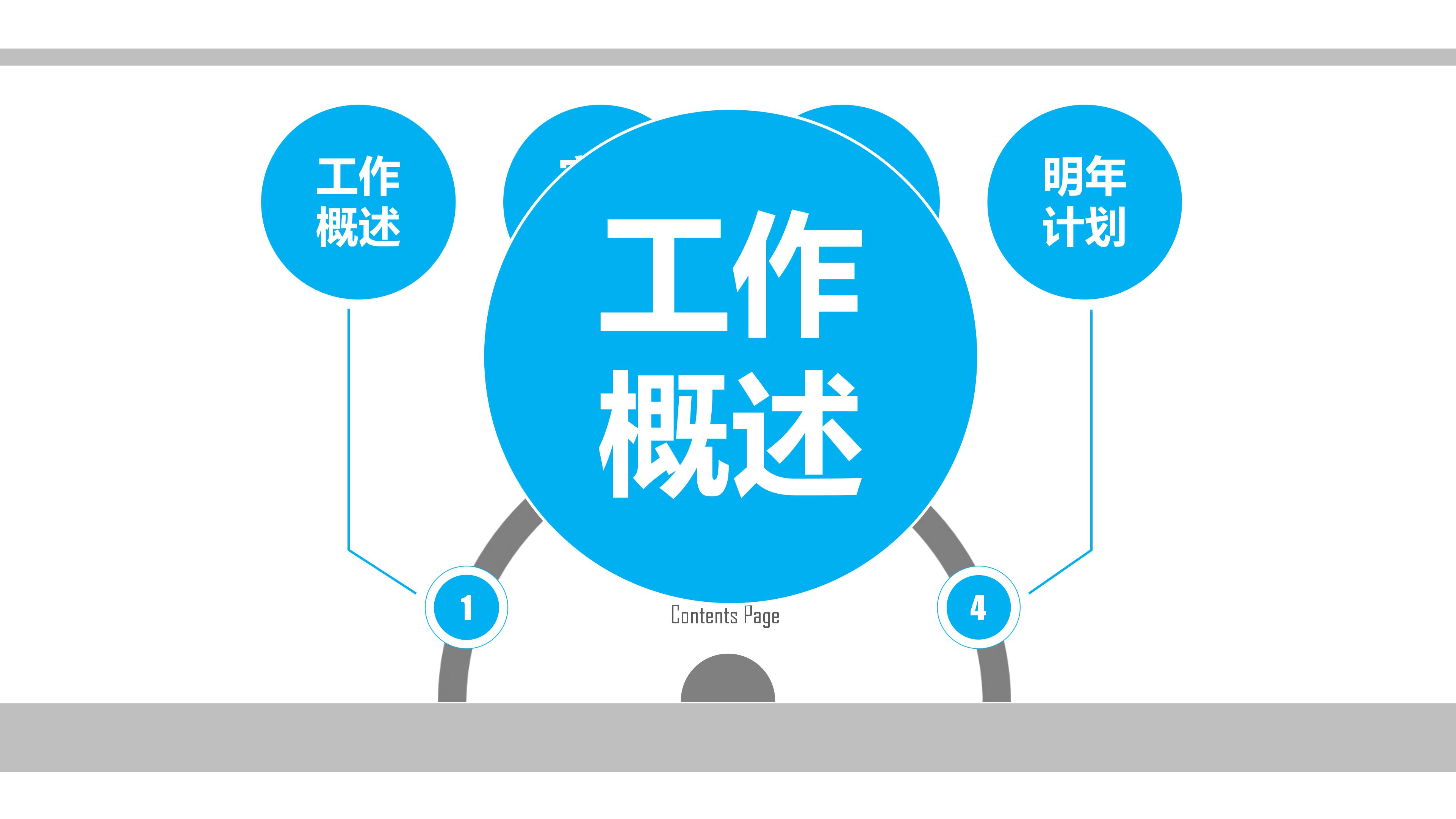 项目验收方案ppt模板