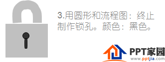 【PPT】ppt怎么画扁平化图标