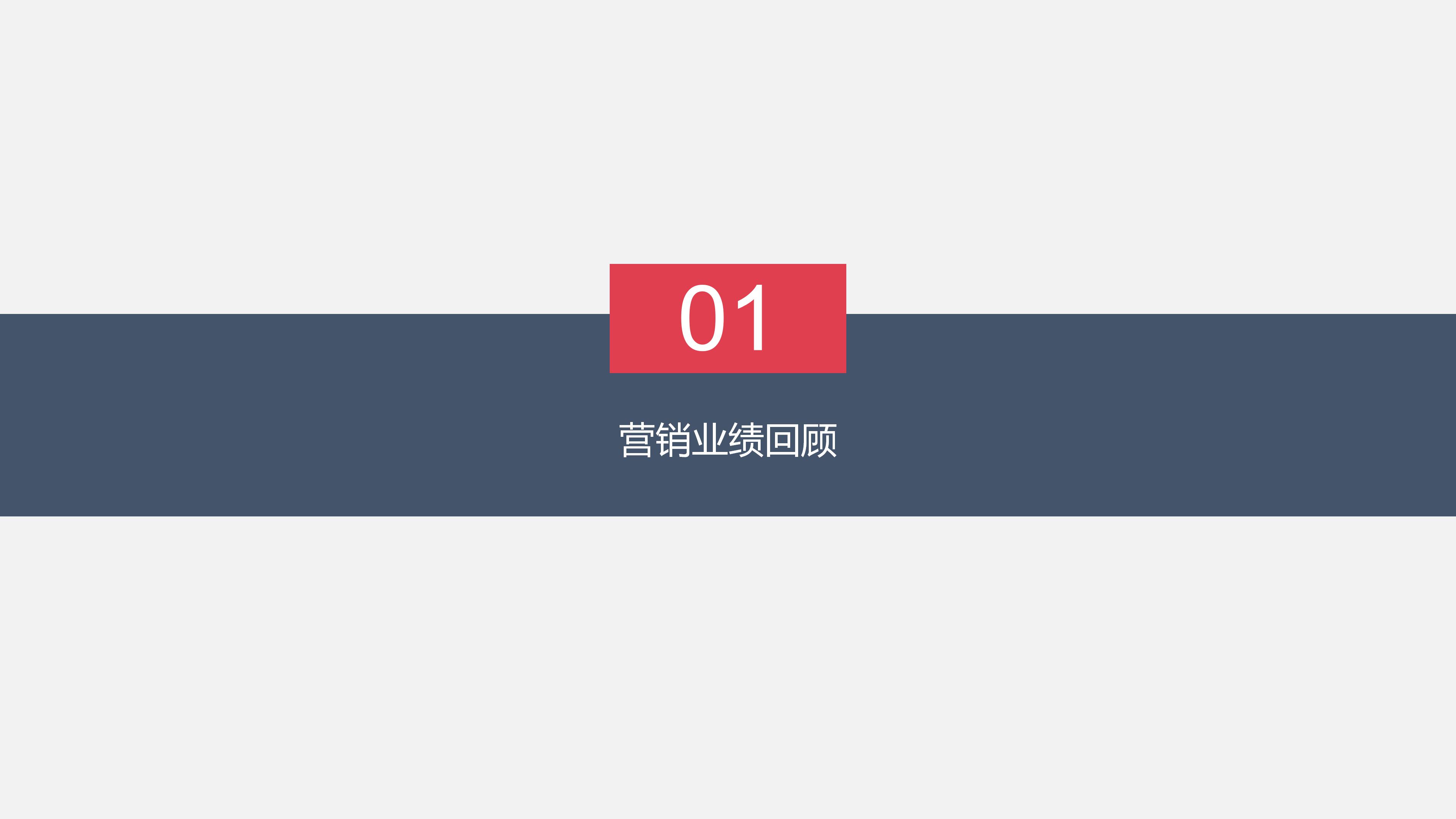 社区餐饮市场营销方案ppt模板