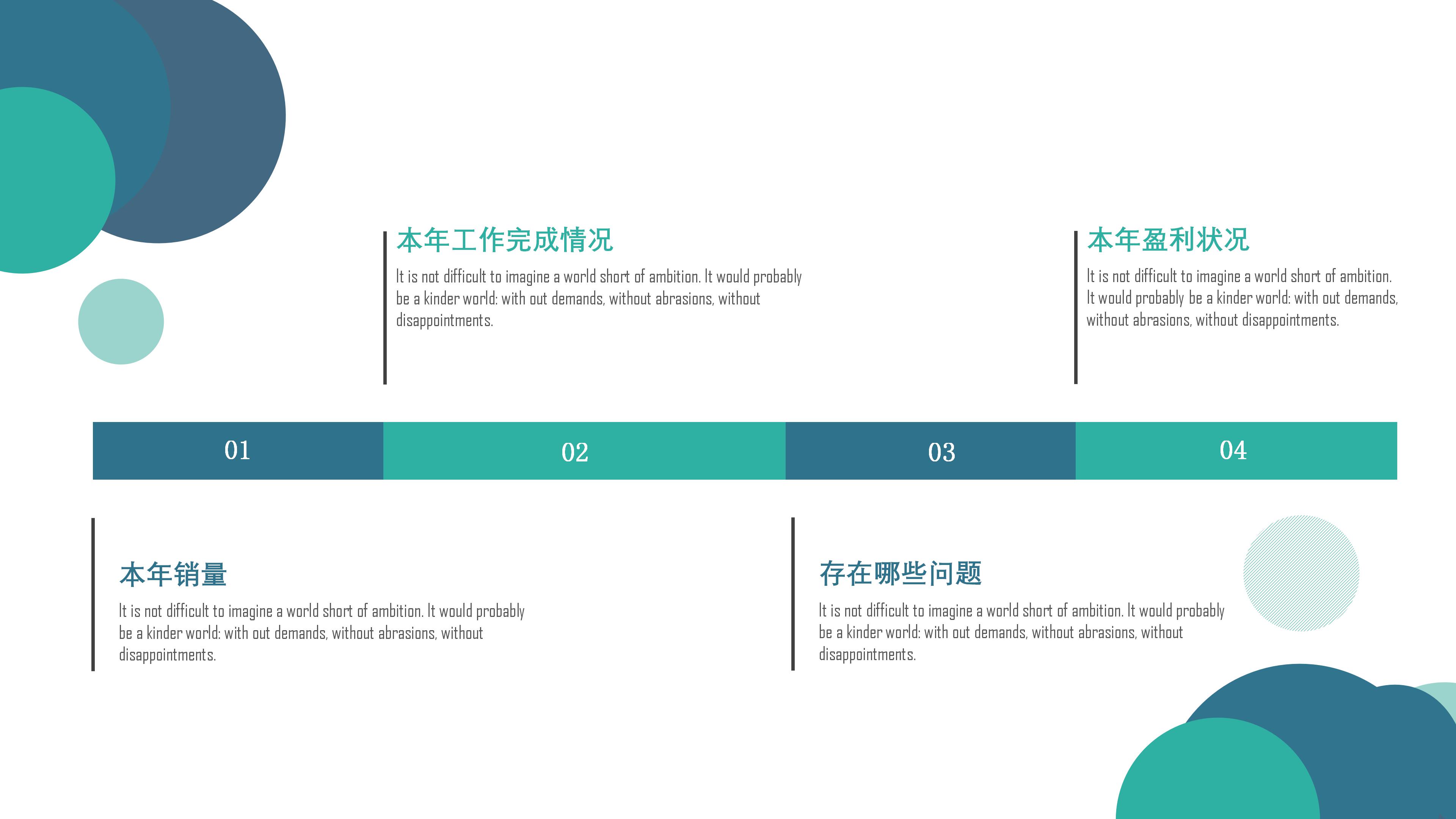 宠物市场营销策划方案ppt模板