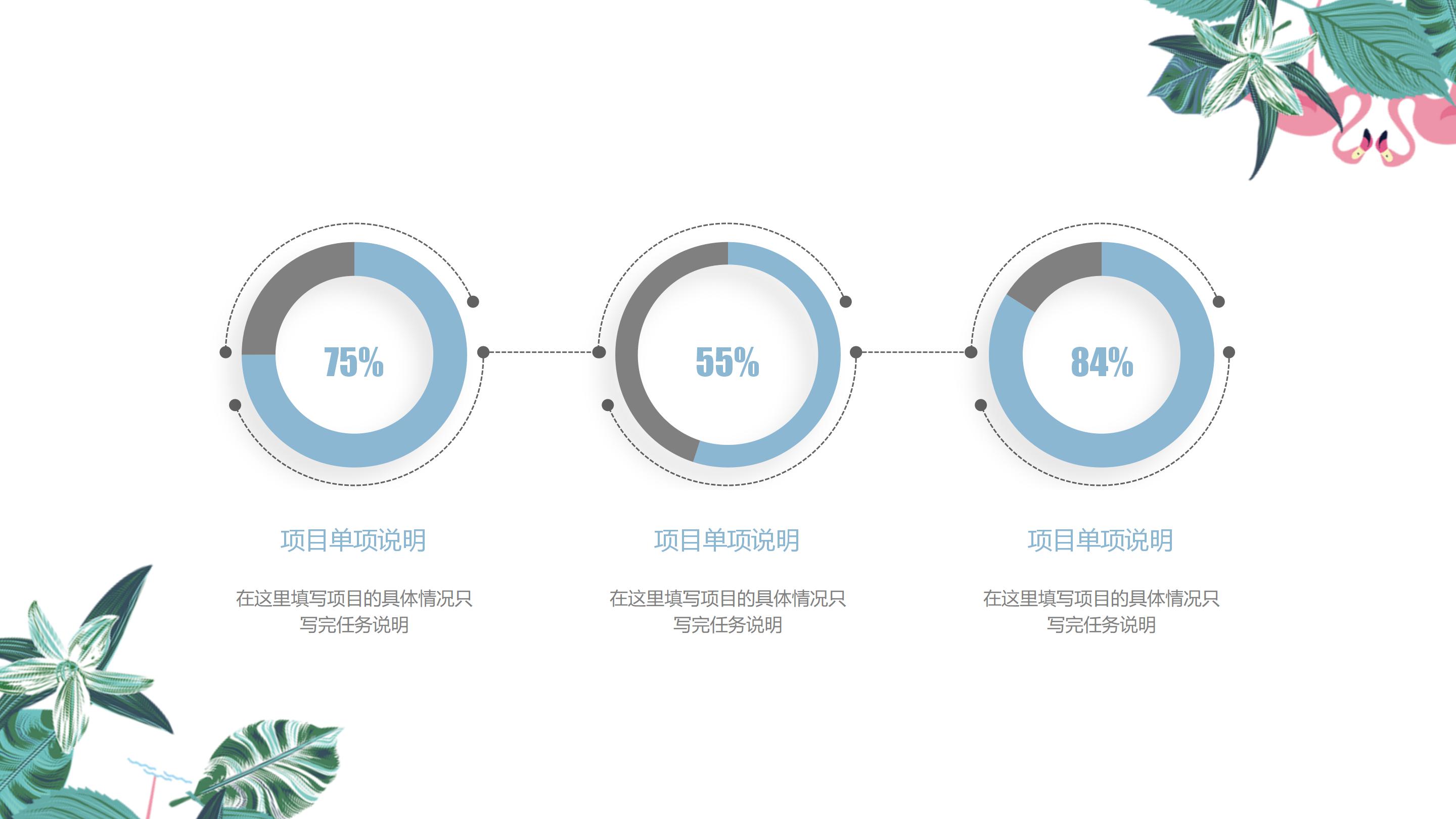 团队感恩文化培训ppt模板