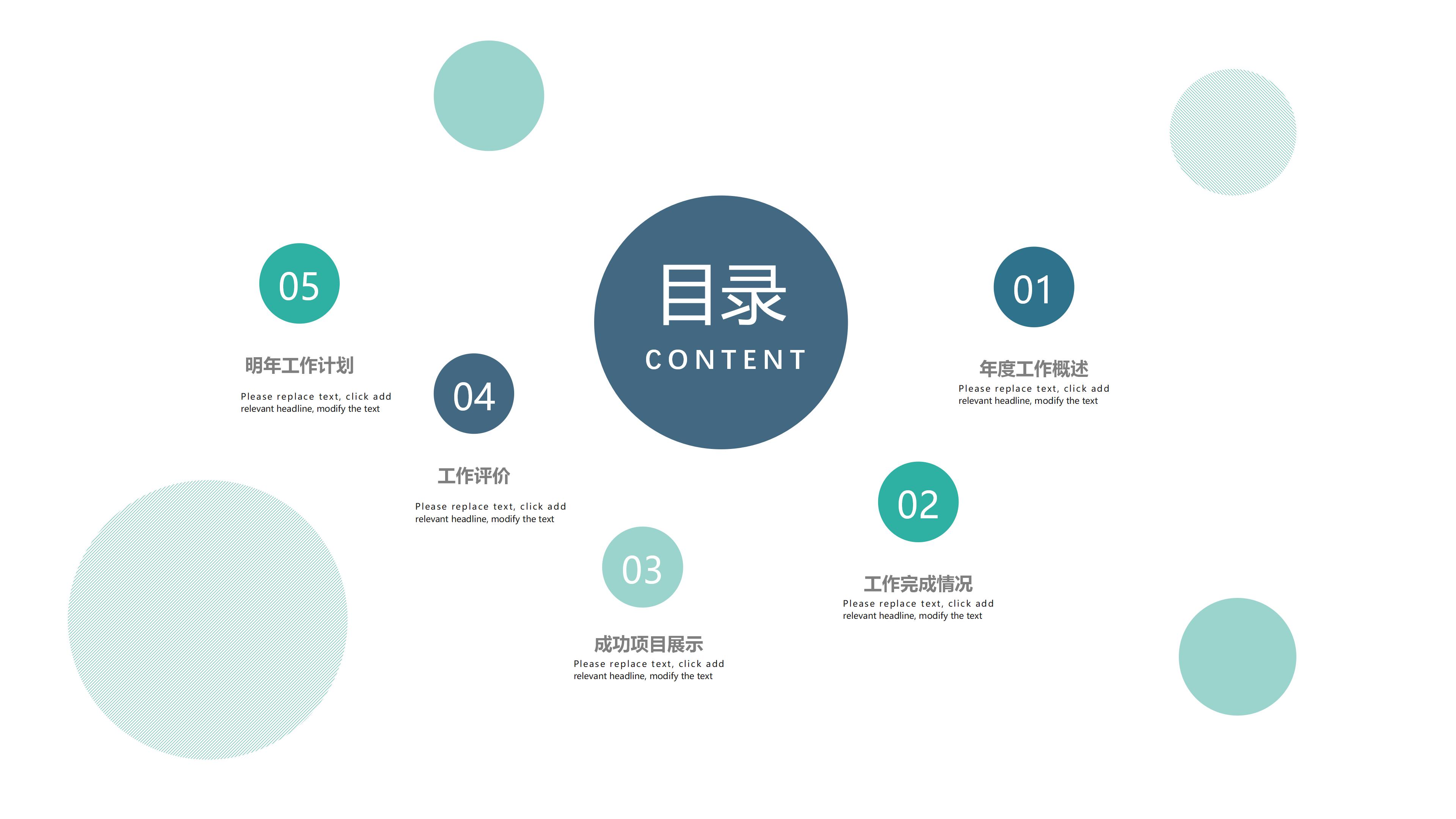 宠物市场营销策划方案ppt模板