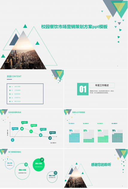 校园餐饮市场营销策划方案ppt模板