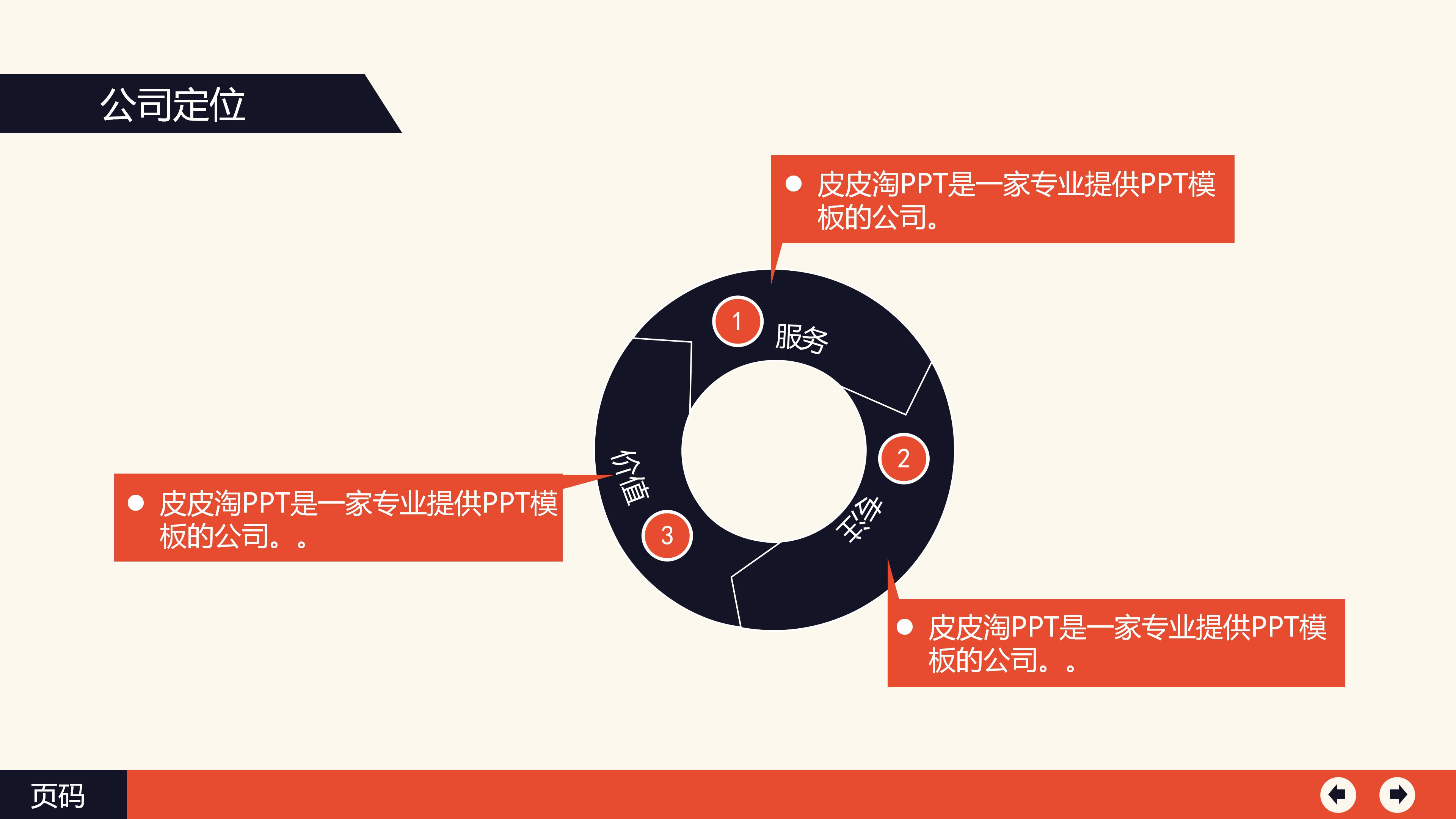 中建企业简介ppt模板