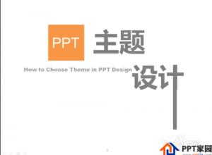 PPT制作教程之PPT主题设置