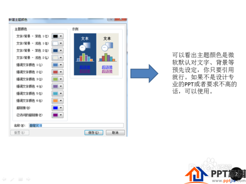 PPT制作教程：[7]PPT主题设置