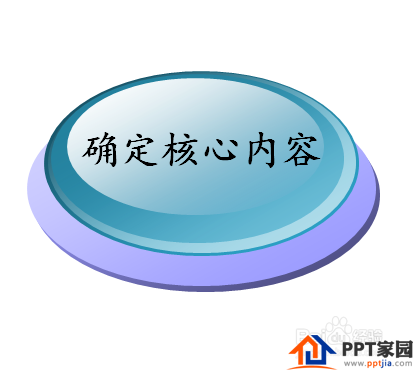如何做好PPT汇报？